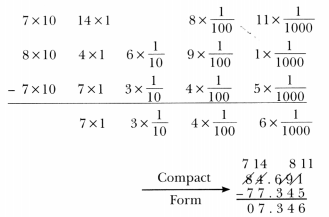 A Peek Beyond the Point Class 7 Solutions Maths Ganita Prakash Chapter 3-16