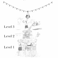 A Peek Beyond the Point Class 7 Solutions Maths Ganita Prakash Chapter 3-22