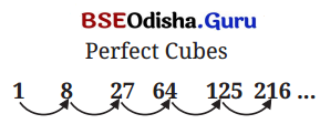 A Square and A Cube Class 8 Solutions Maths Ganita Prakash Chapter 1 26