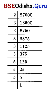 A Square and A Cube Class 8 Solutions Maths Ganita Prakash Chapter 1 28
