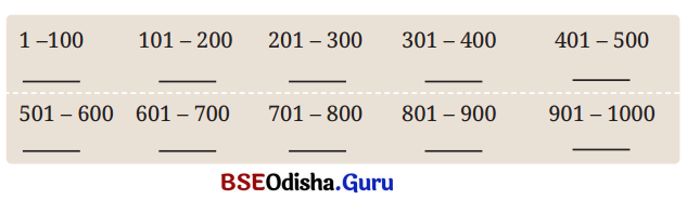 A Square and A Cube Class 8 Solutions Maths Ganita Prakash Chapter 1 7