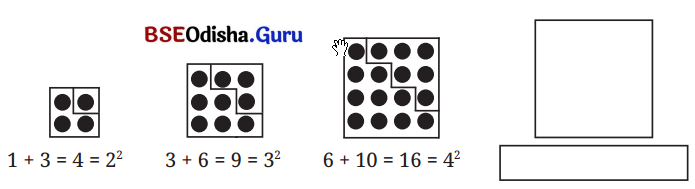 A Square and A Cube Class 8 Solutions Maths Ganita Prakash Chapter 1 9
