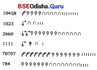 A Story of Numbers Class 8 Solutions Maths Ganita Prakash Chapter 3 1