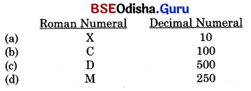 A Story of Numbers Class 8 Solutions Maths Ganita Prakash Chapter 3 11