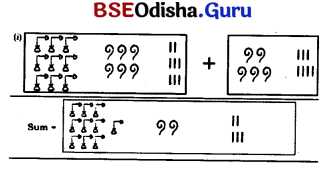 A Story of Numbers Class 8 Solutions Maths Ganita Prakash Chapter 3 5