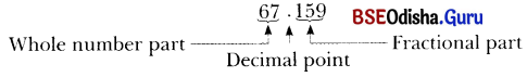 Another Peek Beyond the Point Class 7 Notes Maths Part 2 Chapter 4-1