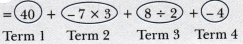 Arithmetic Expressions Class 7 MCQ Maths Chapter 2-1