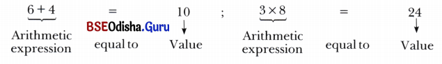 Arithmetic Expressions Class 7 Notes Maths Chapter 2-1