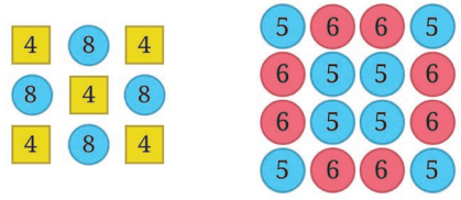 Arithmetic Expressions Class 7 Solutions Maths Ganita Prakash Chapter 2-2