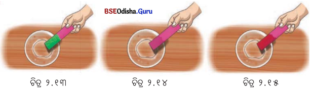 BSE Odisha 7th Class Science Solutions Chapter 2 ଅମ୍ଳୀୟ, କ୍ଷାରୀୟ ଓ ନିରପେକ୍ଷ ପଦାର୍ଥର ଅନୁସନ୍ଧାନ 1