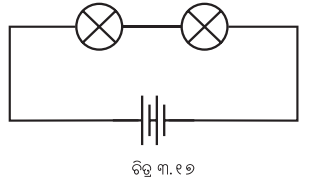BSE Odisha 7th Class Science Solutions Chapter 3 ବିଦ୍ୟୁତ୍ ଏହାର ପରିପଥ ଓ ଉପାଦାନ 2