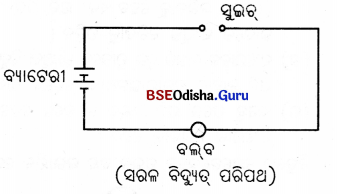 BSE Odisha 7th Class Science Solutions Chapter 3 ବିଦ୍ୟୁତ୍ ଏହାର ପରିପଥ ଓ ଉପାଦାନ 3