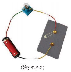 BSE Odisha 7th Class Science Solutions Chapter 3 ବିଦ୍ୟୁତ୍ ଏହାର ପରିପଥ ଓ ଉପାଦାନ 5