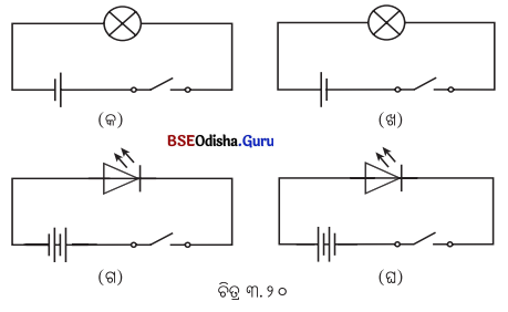 BSE Odisha 7th Class Science Solutions Chapter 3 ବିଦ୍ୟୁତ୍ ଏହାର ପରିପଥ ଓ ଉପାଦାନ 6