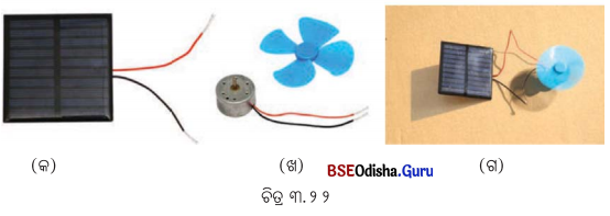 BSE Odisha 7th Class Science Solutions Chapter 3 ବିଦ୍ୟୁତ୍ ଏହାର ପରିପଥ ଓ ଉପାଦାନ 8