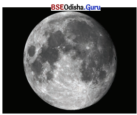 Beyond Earth Class 6 Notes Science Chapter 12 5
