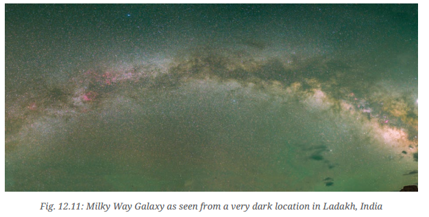 Beyond Earth Class 6 Notes Science Chapter 12 9