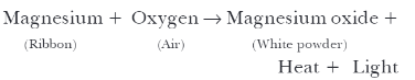 Changes Around Us Physical and Chemical Class 7 Extra Questions and Answers Science Chapter 5.6