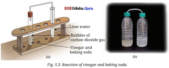 Changes Around Us Physical and Chemical Class 7 Notes Science Chapter 5 2