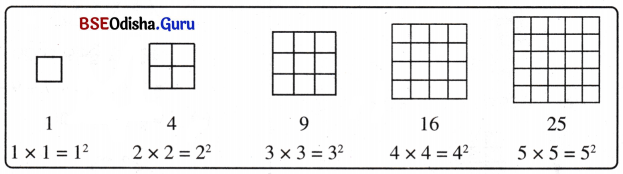 Class 6 Maths Chapter 1 Question Answer Odia Medium ଗଣିତରେ ସଂରଚନା Page 11 Q1.2