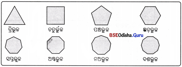 Class 6 Maths Chapter 1 Question Answer Odia Medium ଗଣିତରେ ସଂରଚନା Page 11 Q1