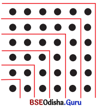 Class 6 Maths Chapter 1 Question Answer Odia Medium ଗଣିତରେ ସଂରଚନା Page 6 Q2