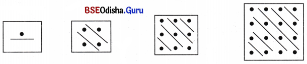 Class 6 Maths Chapter 1 Question Answer Odia Medium ଗଣିତରେ ସଂରଚନା Page 8 Q1