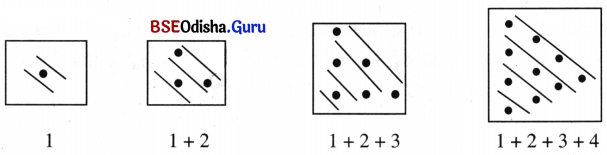 Class 6 Maths Chapter 1 Question Answer Odia Medium ଗଣିତରେ ସଂରଚନା Page 8 Q4