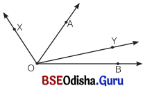 Class 6 Maths Chapter 2 Question Answer Odia Medium ରେଖା ଓ କୋଣ Page 23 Q3
