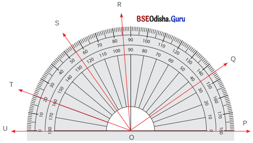 Class 6 Maths Chapter 2 Question Answer Odia Medium ରେଖା ଓ କୋଣ Page 36 Q1