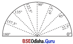 Class 6 Maths Chapter 2 Question Answer Odia Medium ରେଖା ଓ କୋଣ Page 40 Q1