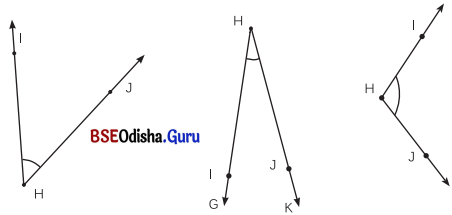 Class 6 Maths Chapter 2 Question Answer Odia Medium ରେଖା ଓ କୋଣ Page 41 Q1