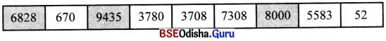 Class 6 Maths Chapter 3 Question Answer Odia Medium ସଂଖ୍ୟା ଖେଳ Page 57 Q1.1