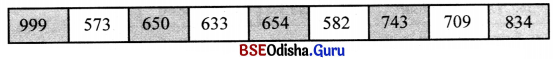 Class 6 Maths Chapter 3 Question Answer Odia Medium ସଂଖ୍ୟା ଖେଳ Page 57 Q3.1