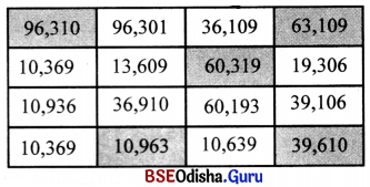 Class 6 Maths Chapter 3 Question Answer Odia Medium ସଂଖ୍ୟା ଖେଳ Page 58 Q1.1