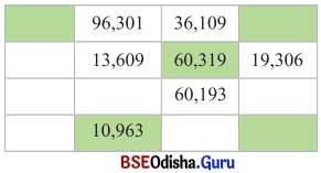 Class 6 Maths Chapter 3 Question Answer Odia Medium ସଂଖ୍ୟା ଖେଳ Page 58 Q1