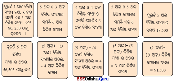 Class 6 Maths Chapter 3 Question Answer Odia Medium ସଂଖ୍ୟା ଖେଳ Page 66 Q1