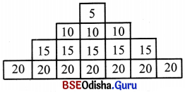 Class 6 Maths Chapter 3 Question Answer Odia Medium ସଂଖ୍ୟା ଖେଳ Page 72 Q7