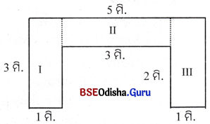 Class 6 Maths Chapter 6 Question Answer Odia Medium ପରିସୀମା ଓ କ୍ଷେତ୍ରଫଳ Page 138 Q4.2