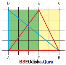 Class 6 Maths Chapter 6 Question Answer Odia Medium ପରିସୀମା ଓ କ୍ଷେତ୍ରଫଳ Page 143 Q1