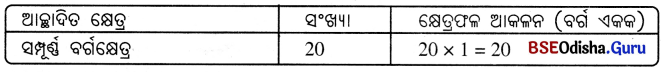 Class 6 Maths Chapter 6 Question Answer Odia Medium ପରିସୀମା ଓ କ୍ଷେତ୍ରଫଳ Page 143 Q3