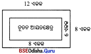 Class 6 Maths Chapter 6 Question Answer Odia Medium ପରିସୀମା ଓ କ୍ଷେତ୍ରଫଳ Page 149 Q7