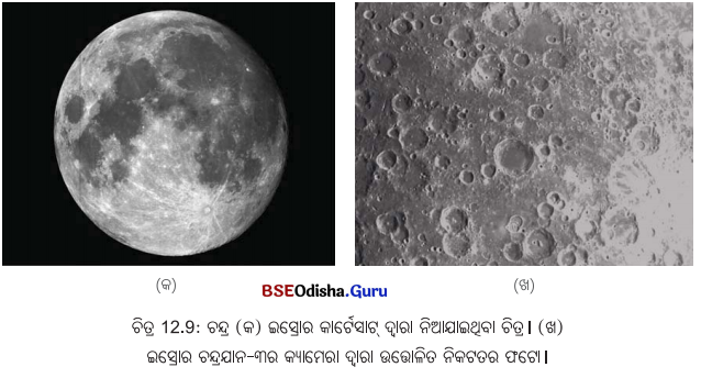 Class 6 Science Chapter 12 Notes Odia Medium ଆମ ବିଶ୍ବ 8