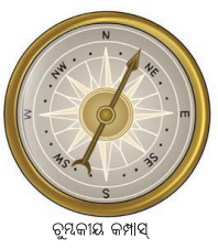 Class 6 Science Chapter 4 Notes Odia Medium ଚୁମ୍ବକ ଅନ୍ଵେଷଣ 1