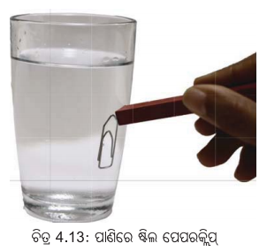 Class 6 Science Chapter 4 Notes Odia Medium ଚୁମ୍ବକ ଅନ୍ଵେଷଣ 15