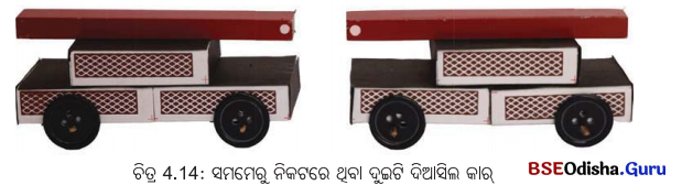 Class 6 Science Chapter 4 Notes Odia Medium ଚୁମ୍ବକ ଅନ୍ଵେଷଣ 16