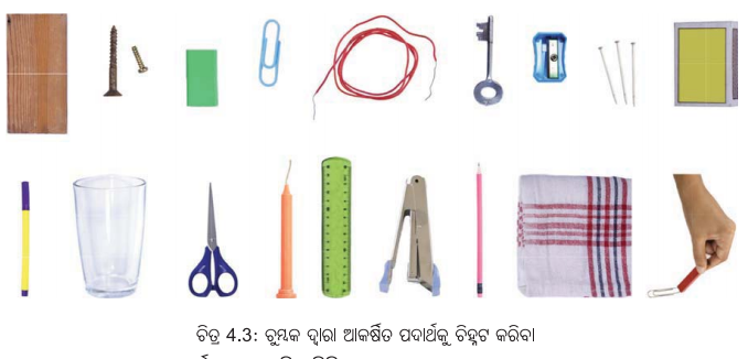 Class 6 Science Chapter 4 Notes Odia Medium ଚୁମ୍ବକ ଅନ୍ଵେଷଣ 4
