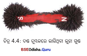 Class 6 Science Chapter 4 Notes Odia Medium ଚୁମ୍ବକ ଅନ୍ଵେଷଣ 5