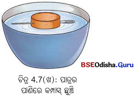 Class 6 Science Chapter 4 Notes Odia Medium ଚୁମ୍ବକ ଅନ୍ଵେଷଣ 9