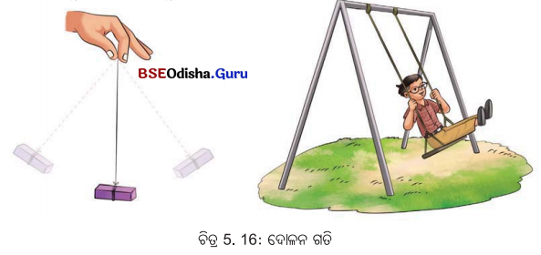 Class 6 Science Chapter 5 Notes Odia Medium ଦୈର୍ଘ୍ୟ ମାପ ଏବଂ ଗତି 15